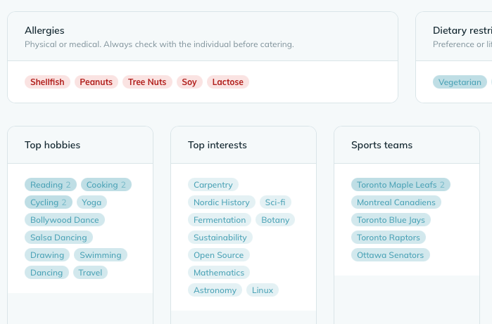 The Kikubari module showing rich employee profiles with interests, dietary preferences, and team insights.